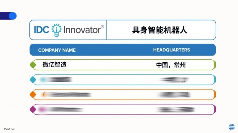 微亿智造入选IDC全球具身智能创新者报告