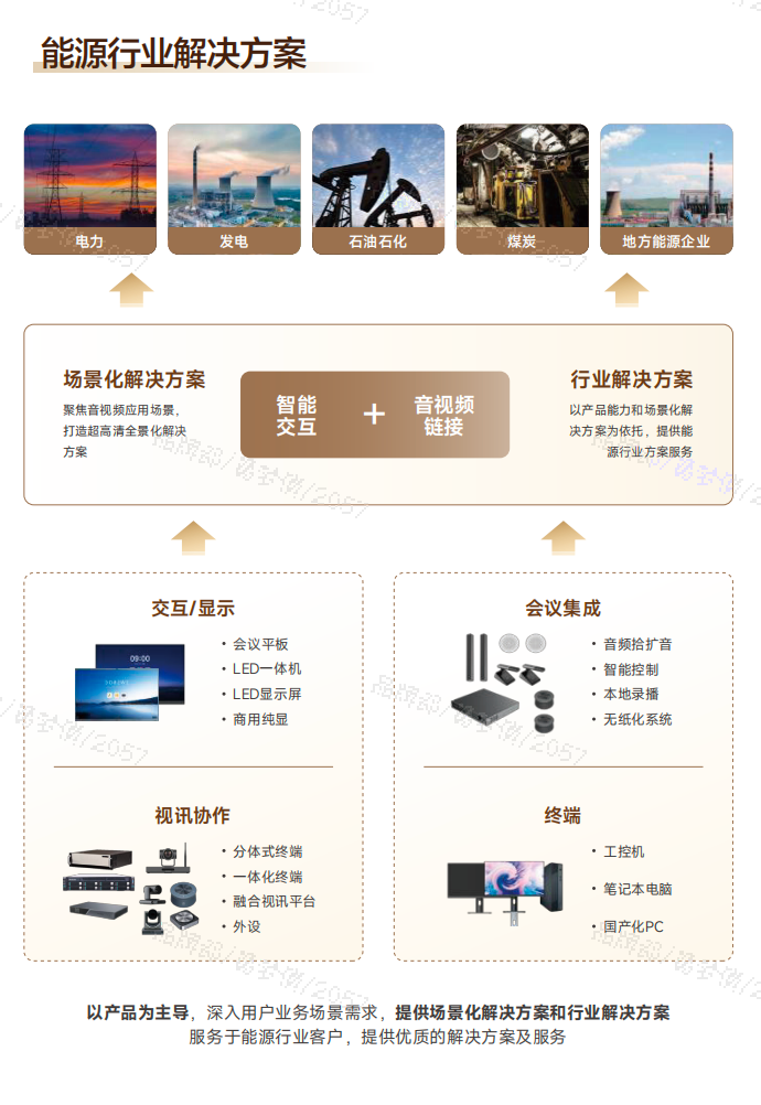 MAXHUB赋能能源行业数字化转型——“智会·领航100计划”实践探索