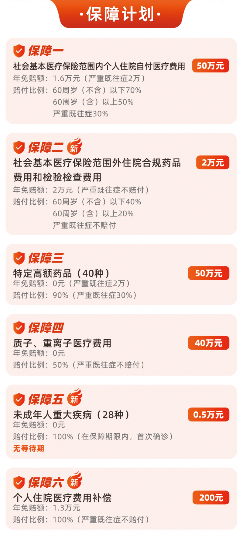 清远惠民保”新升级 投保通道全面开启