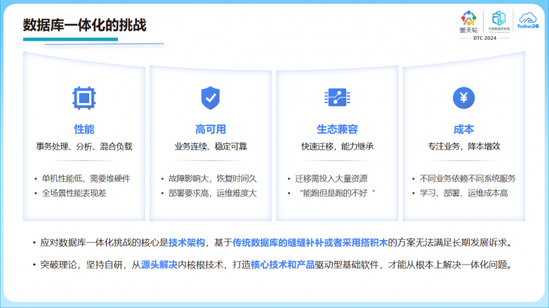 一文了解YashanDB数据库融合架构设计与实践