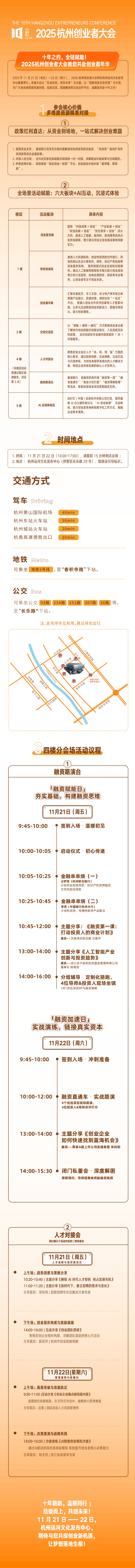 杭州创业者盛会，齐聚创新与成长之力 —— 探寻未来创业之路