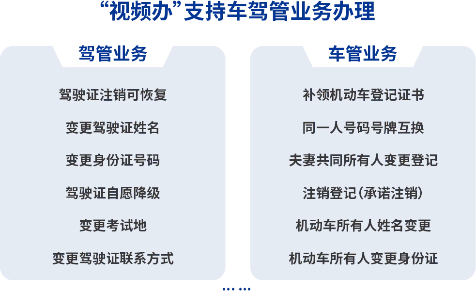 临汾车管所推出“视频办”服务新模式，车主可在医院远程办理业务