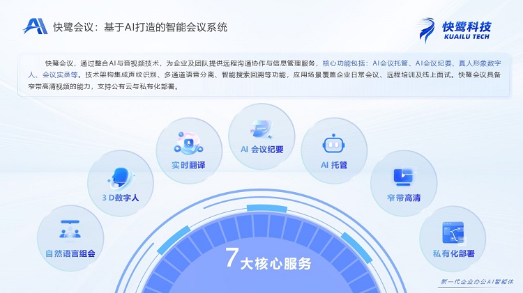 快鹭会议助力企业智能化协作的未来趋势解析